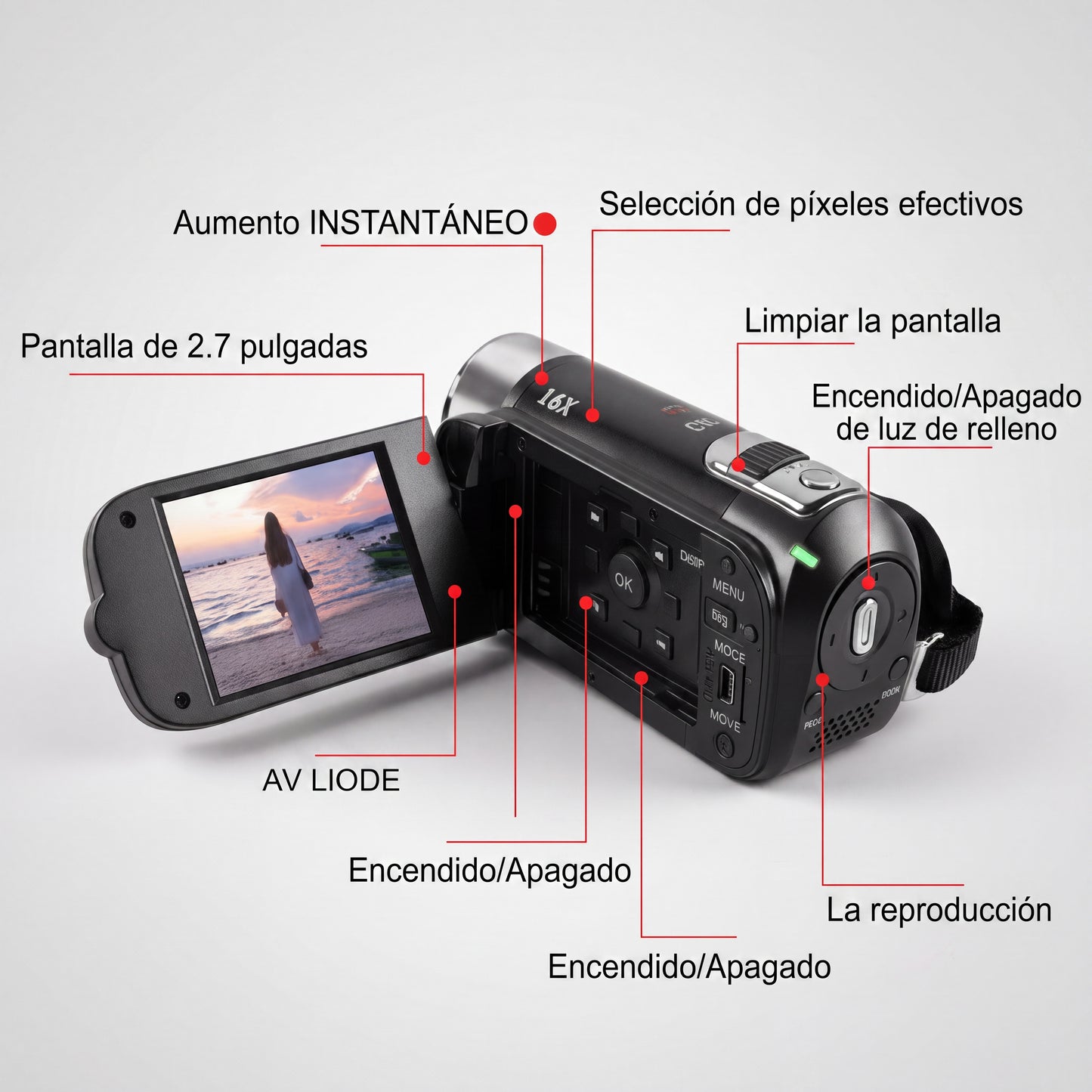 Anovelli - Video Camara Retro