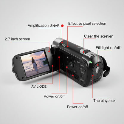 Anovelli - Video Camara Retro